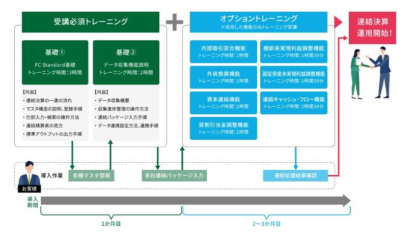 FCSE特徴②.jpg